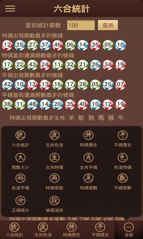 二四六天天开奖免费资料|数据分析解释落实_半成制.8.644