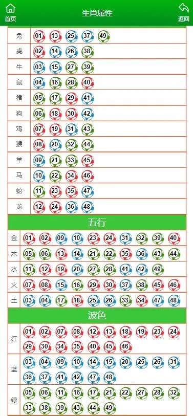 澳门选一肖一码期计算方法|分析与解释成语的收益与意义_精粹版.6.470