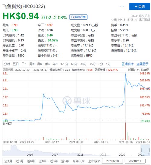 2024新奥历史开奖记录98期|科学解答解释落实_挑战版.1.88