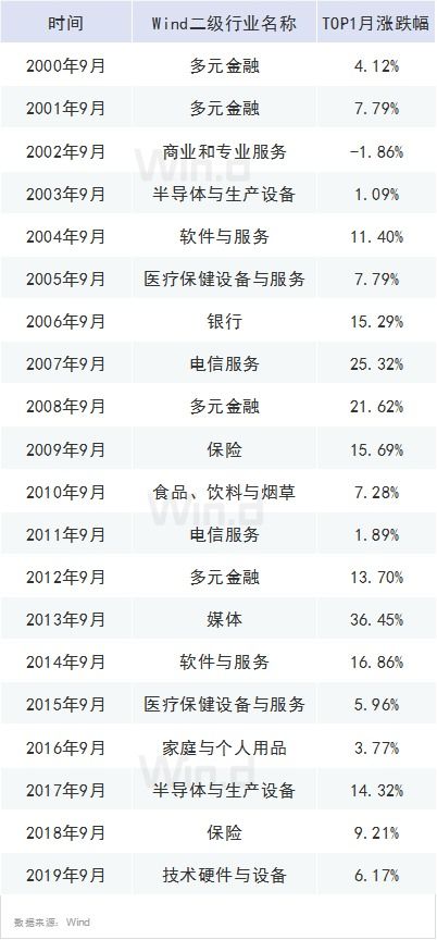 澳门内部资料精准公开|现象分析解释落实_尊贵款.0.796