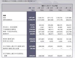 WW777766香港开奖19期|探索城市的秘密角落_解密版.2.149