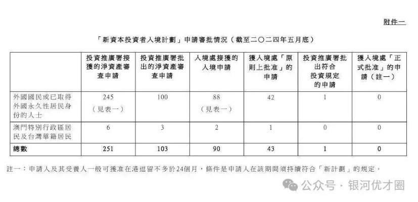 香港最准100%一肖中特特色是什么|探讨决策过程中资料的重要性_初学版.2.923