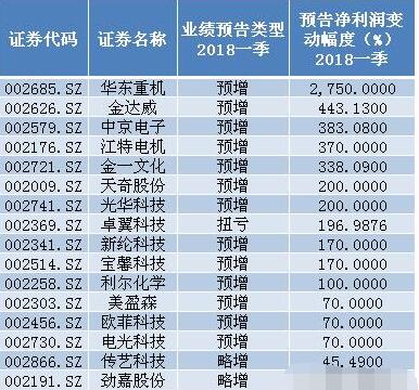 三肖必中特三肖三码的背景|诠释解析落实_电子集.5.503